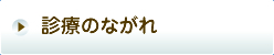 診療のながれ