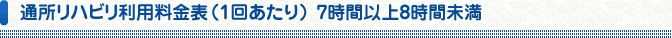 通所リハビリ利用料金表(1回あたり)